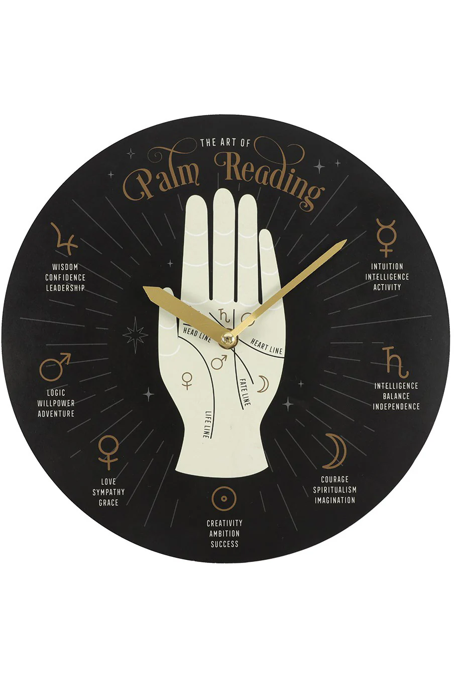 Palm Reading Clock