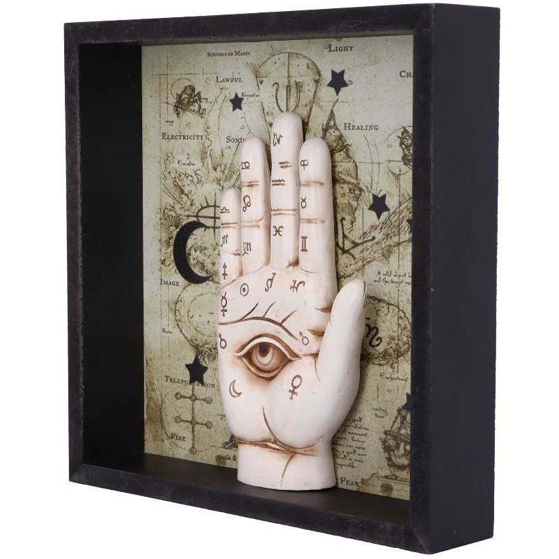 Palmistry Companion Wall Art - Image 2