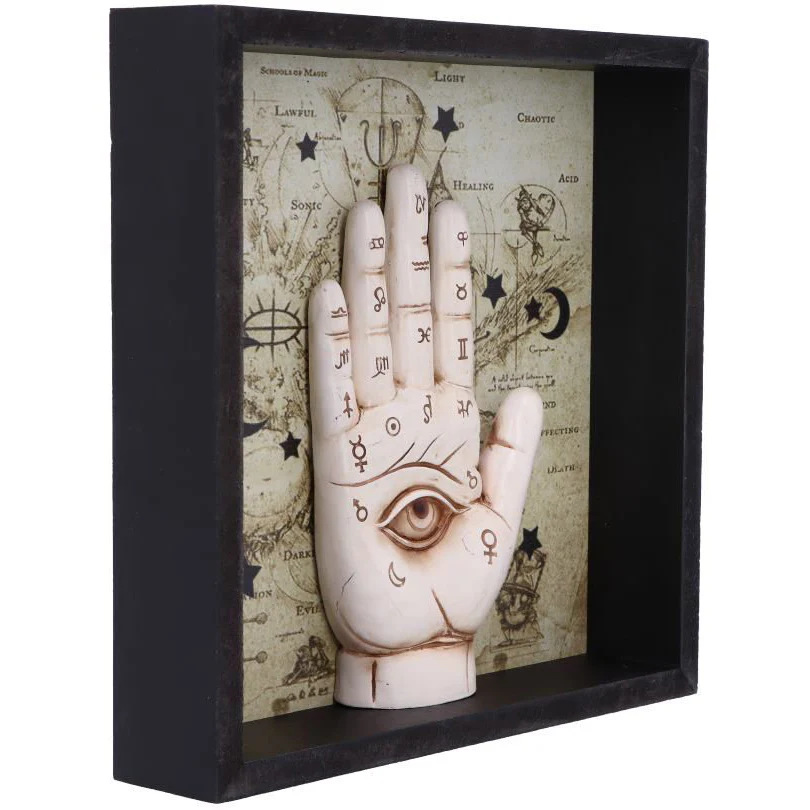 Palmistry Companion Wall Art - Image 3