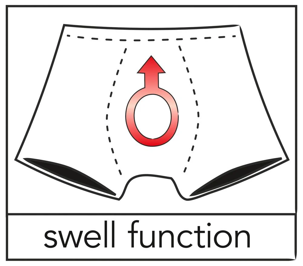 Svenjoyment Pirate Shorts - Image 3